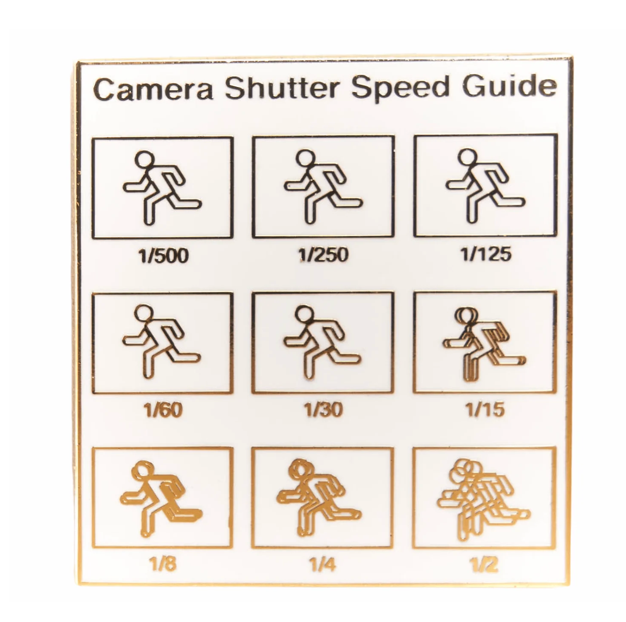 Camera Shutter Speed Guide Pin